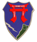 Die Flagge unserer Company. Zu sehen ist das Abzeichen der dritten Brigade der 101st Airborne Division (Rakkansan). Darunter zu sehen sind Elemente der Regimentswappen der Teileinheiten unserer Company. Der weiße Blitz für das 506 Infantry Regiment und das weiße Quadrat auf grünem Grund für das 33 Cavalry Regiment. Es handelt sich bei dem Logo um eine Eigenkreation.